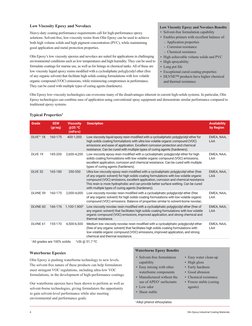 4 	
Olin Epoxy Industrial Coating Materials
Low Viscosity Epoxy and Novolacs
Heavy-duty coating performance requirements call