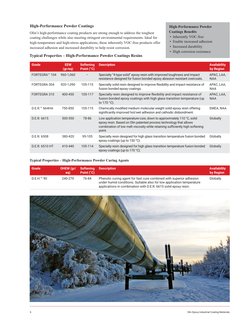 6 	
Olin Epoxy Industrial Coating Materials
Grade
OHEW (gr/
eq)
Softening 
Point (°C)
Description
Availability  
by Region
D.