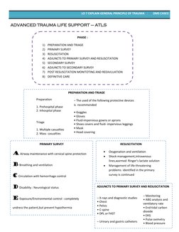 ATLS Primary Survey: ABCDE Protocol | PDF | Major Trauma | Clinical ...