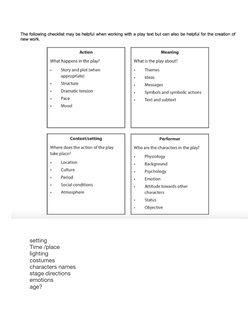  
setting 
Time /place 
lighting 
costumes 
characters names 
stage directions 
emotions  
age?  
