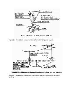 Figure 2.2 shows both components in a typical landing gear layout.
Figure 2.3 shows what happens to the ground reaction force