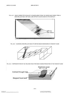 ARTICLE 23, SE-2491
2009b SECTION V
FIG. A1.3
ANGLE-CORRECTED B-SCAN OF A PHASED-ARRAY BEAM (IN SHEAR WAVE MODE) FROM A
SIDE-