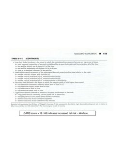 Gars Assessment.pdf GARS Score and Fall Risk Assessment | PDF