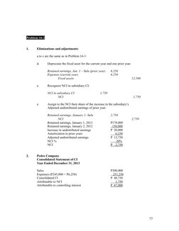 Problem 16-2
1.
Eliminations and adjustments:
a to c are the same as in Problem 16-1:
d.
Depreciate the fixed asset for the c