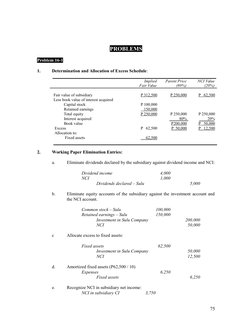 PROBLEMS
Problem 16-1
1.
Determination and Allocation of Excess Schedule:
Implied
Parent Price
NCI Value
Fair Value
(80%)
(20