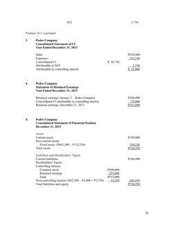 NCI
    3,750
Probem 16-1 concluded
3.
Pedro Company 
Consolidated Statement of CI
Year Ended December 31, 2013
Sales
P250,00
