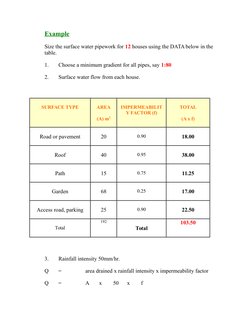 Drainage Pipe Sizing Guide | PDF | Drainage Basin | Hydrology