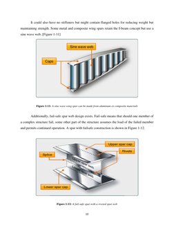 Understanding Aircraft Wing Spars | PDF | Rotation Around A Fixed Axis ...