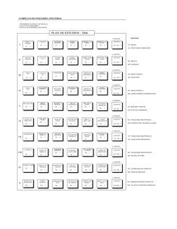 ELECTIVOS
107 INGLÉS I
108 CREATIVIDAD E INNOVACIÓN
207 INGLÉS II
208 LIDERAZGO
307 INGLÉS TÉCNICO I
308 PSICOLOGÍA 
407 INGL