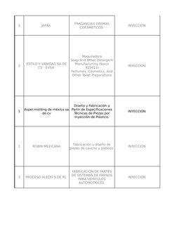 3
JAFRA 
INYECCION 
2
INYECCION 
1
INYECCION 
1
ROBIN MEXICANA
INYECCION 
3
PROCESO ALEDO S DE RL 
INYECCION 
FRAGANCIAS CREM