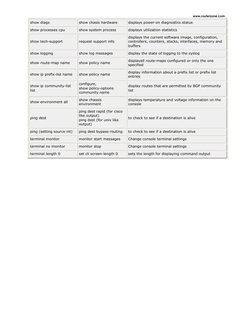 Cisco vs Juniper Command Cheat Sheet | PDF | Communications Protocols ...