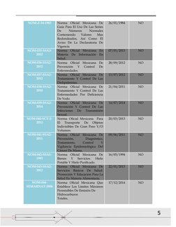 5 
 
NOM-Z-34-1983 
Norma Oficial Mexicana De 
Guía Para El Uso De Las Series 
De 
Números 
Normales 
Conteniendo 
Valore