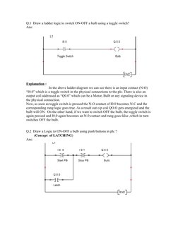 Q.1  Draw a ladder logic to switch ON-OFF a bulb using a toggle switch?
Ans: 
Explanation :
                          In the