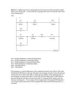 Q.6 Draw a ladder logic for providing lubricant for the gear box before the lathe spindle 
starts to run which aims   to ensu
