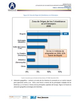 AERONAUTICA CIVIL 
ACTUALIZACION  DEL PLAN  MAESTRO DEL AEROPUERTO INTERNACIONAL EL DORADO 
REPORTE FINAL 
 TAREA 03 – ESTRAT