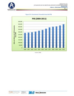 AERONAUTICA CIVIL 
ACTUALIZACION  DEL PLAN  MAESTRO DEL AEROPUERTO INTERNACIONAL EL DORADO 
REPORTE FINAL 
 TAREA 03 – ESTRAT