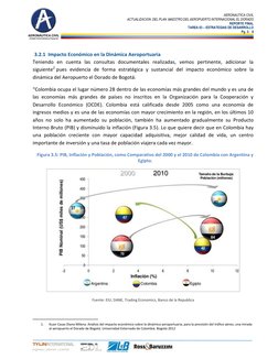AERONAUTICA CIVIL 
ACTUALIZACION  DEL PLAN  MAESTRO DEL AEROPUERTO INTERNACIONAL EL DORADO 
REPORTE FINAL 
 TAREA 03 – ESTRAT