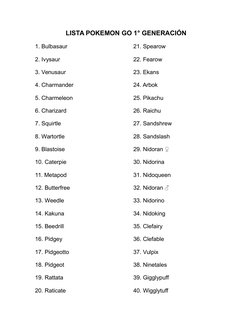LISTA POKEMON GO 1° GENERACIÓN
1. Bulbasaur
2. Ivysaur
3. Venusaur
4. Charmander
5. Charmeleon
6. Charizard
7. Squirtle
8. Wa