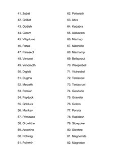 41. Zubat
42. Golbat
43. Oddish
44. Gloom
45. Vileplume
46. Paras
47. Parasect
48. Venonat
49. Venomoth
50. Diglett
51. Dugtr