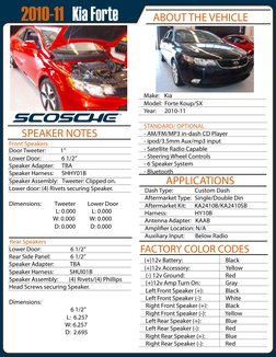 Kia Forte
 2010-11
+12 Volt Constant:  
Lt. Green/ Purple
+12 Volt Acessory:  
Pink/ Black
                    Ground:  
Blac