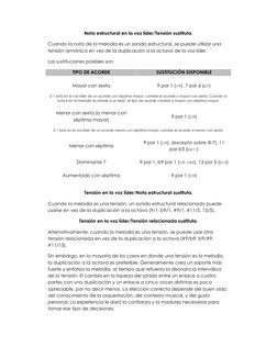 Nota estructural en la voz líder/Tensión sustituta. 
Cuando la nota de la melodía es un sonido estructural, se puede utilizar