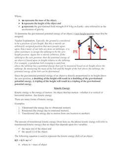 Where, 
m represents the mass of the object, 
h represents the height of the object and 
g represents the gravitational fi