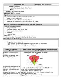 Instructional Plan
Instructor:  Molly Blankenship
Course: Horticulture
Unit: Reproductive Parts of the Flower  
TEKS:
Lesson