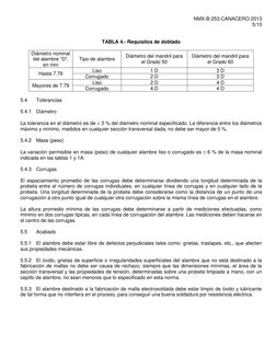 NMX-B-253-CANACERO-2013 
5/10 
 
 
 
TABLA 4.- Requisitos de doblado 
 
Diámetro nominal 
del alambre “D”, 
en mm 
Tipo de al