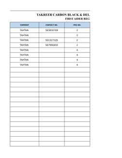 TAKREER CARBON BLACK & DELAYED COKER PROJE
FIRST AIDER REGISTER
COMPANY
CONTACT NO.
PKG NO.
TAHTAN 
563830769
2
TAHTAN 
2
TAH