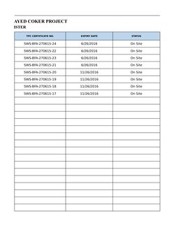 & DELAYED COKER PROJECT
ER REGISTER
TPC CERTIFICATE NO.
EXPIRY DATE
STATUS
SWS-BFA-270615-24
6/26/2016
On Site
SWS-BFA-270615