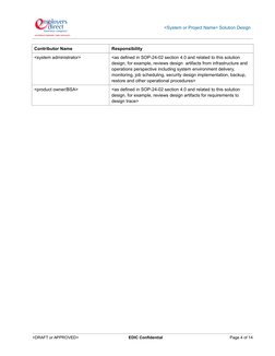 <System or Project Name> Solution Design
Contributor Name
Responsibility
<system administrator>
<as defined in SOP-24-02 sect