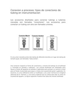 Conexion a procesos: tipos de conectores de 
tubing en instrumentacion
Los  accesorios  diseñados  para  conectar  tubings  a