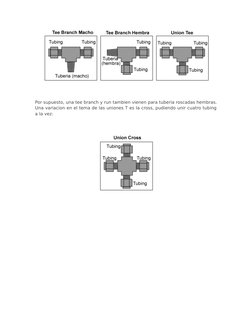 Por supuesto, una tee branch y run tambien vienen para tuberia roscadas hembras.
Una variacion en el tema de las uniones T