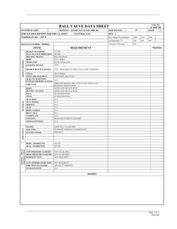 Page 1 of 1 
  
 
26/02/04  
 
BALL VALVE DATA SHEET 
TAG No: 
8”-600# RF 
 MATERIAL GRP: 
 
 RATING: 
ASME 16.