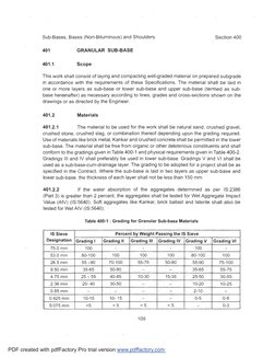GSB Specifications for Road Construction | PDF | Construction Aggregate ...