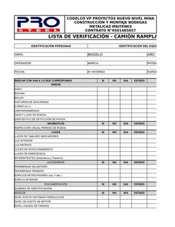 LISTA DE VERIFICACIÓN - CAMIÓN RAMPLA
IDENTIFICACIÓN PERSONAS
IDENTIFICACIÓN DEL EQUIPO
OBRA:
MODELO
AÑO
OPERADOR
MARCA
PATEN
