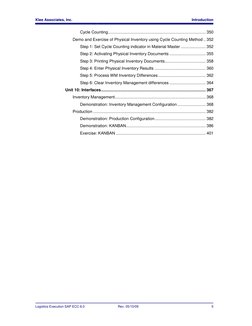 Klee Associates, Inc. 
Introduction 
 
Logistics Execution SAP ECC 6.0 
Rev. 05/10/09 
5 
 
Cycle Counting.................