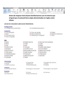 Antes de empezar Seria bueno familiarizarnos con el entorno que 
al igual que el autocad tiene atajos denominados en ingles c