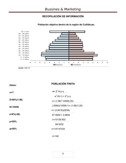 6
Bussines & Marketing
RECOPILACIÓN DE INFORMACIÓN
Población objetiva dentro de la región de Cuitláhuac.
POBLACIÓN FINITA
n=