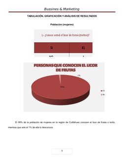 9
Bussines & Marketing
TABULACIÓN, GRAFICACIÓN Y ANÁLISIS DE RESULTADOS
Población (mujeres)
El 99% de la población de mujeres