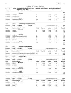 Página : 
S10 
1 
0901004 
Presupuesto 
MEJORAMIENTO DEL SERVICIO EDUCATIVO DE LA I.E. Nº 42096 MATEO PUMACAHUA EN EL DIS
