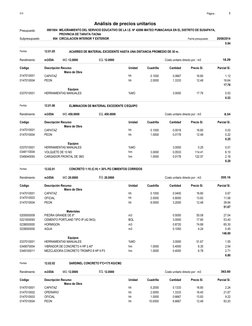 Página : 
S10 
1 
0901004 
Presupuesto 
MEJORAMIENTO DEL SERVICIO EDUCATIVO DE LA I.E. Nº 42096 MATEO PUMACAHUA EN EL DIS
