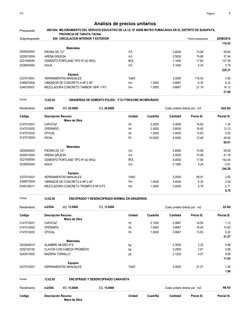 Página : 
S10 
1 
0901004 
Presupuesto 
MEJORAMIENTO DEL SERVICIO EDUCATIVO DE LA I.E. Nº 42096 MATEO PUMACAHUA EN EL DIS