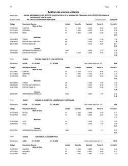 Página : 
S10 
1 
0901004 
Presupuesto 
MEJORAMIENTO DEL SERVICIO EDUCATIVO DE LA I.E. Nº 42096 MATEO PUMACAHUA EN EL DIS