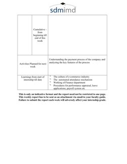 Cumulative -
from
beginning till
end of this
week
Activities Planned for next
week
Understanding the payment process of the c