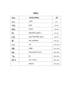PaZ3F¨
$DYT
FdÎY
F°BJ
1-9
Z²=[T
10-23
=e=[T
24-39
3=]B
40-67
FJ
68-88
OÎ
89-102
P¹J
103-109
$ÍJ
110-125
EHJ
126-131
CNJ
13