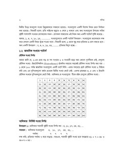 wØZxq wP‡Î KZ¸‡jv msL¨v wÎfzRvKv‡i mvRv‡bv n‡q‡Q| msL¨v¸‡jv GKwU we‡kl wbqg †g‡b wbe©vPb
Kiv n‡q‡Q| wbqgwU n‡jv: cÖwZ jvB‡bi