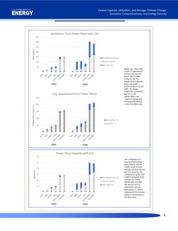 9 
 
Carbon Capture, Utilization, and Storage: Climate Change,  
Economic Competitiveness, and Energy Security