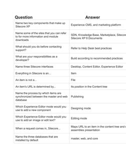 Question                                               Answer
Name two key components that make up 
Sitecore XP
Experience CM