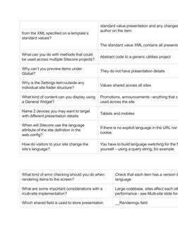 from the XML specified on a template’s 
standard values?
standard value presentation and any changes
author on the item.
The